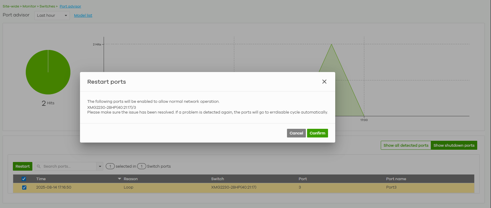 Direct Remediation Actions