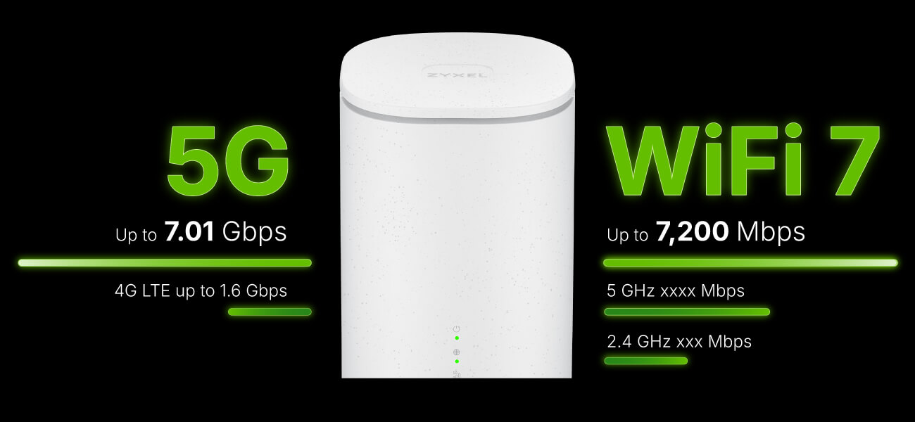 Zyxel FWA515 5G BE7200 Indoor Router showcasing ultra-fast 5G speed up to 7.01 Gbps and WiFi 7 performance up to 7200 Mbps.