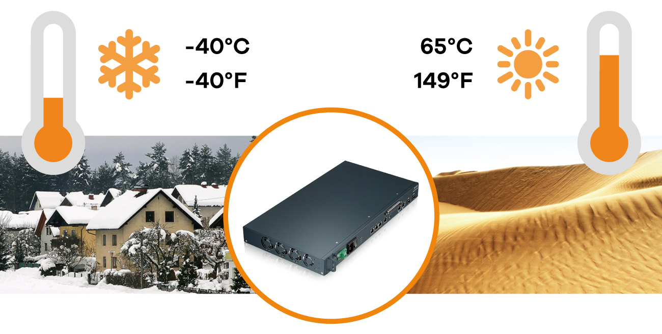 VES1724 Series - 24-port Temperature-Hardened VDSL2 Box DSLAM