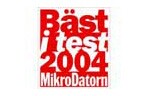 Bast i Test (Best in the Test)